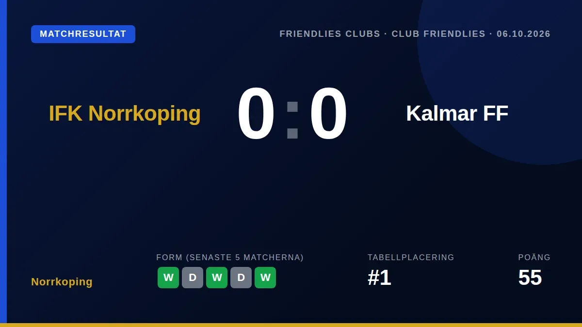 IFK Norrköping förbereder sig för Superettan med en 0-0-match mot Kalmar FF, innan mötet med GIF Sundsvall på tisdag